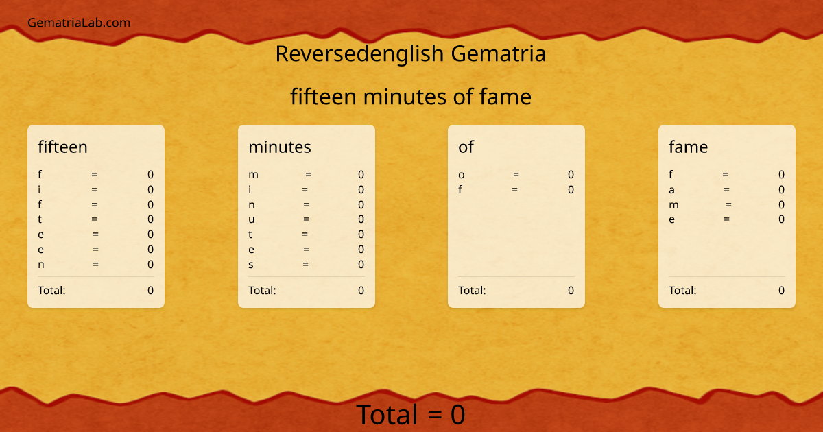 fifteen minutes of fame in reversedenglish Gematria